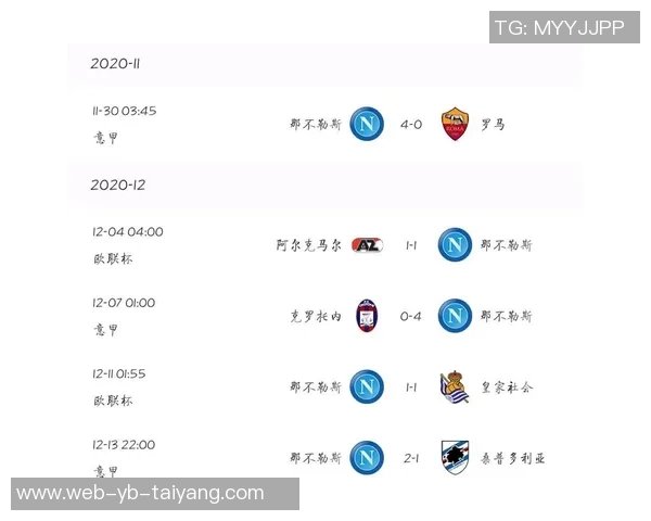 意甲最新积分榜分析：那不勒斯与罗马并列前二尤文图斯跌至第八名