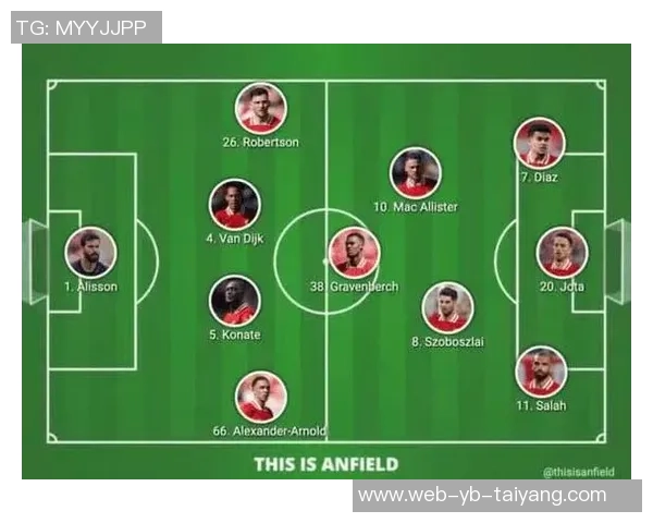 利物浦在双红会中多次违规多球制规则英超将进行提醒与约谈